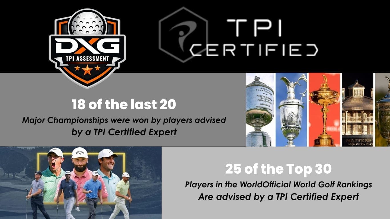 TPI Performance Baseline